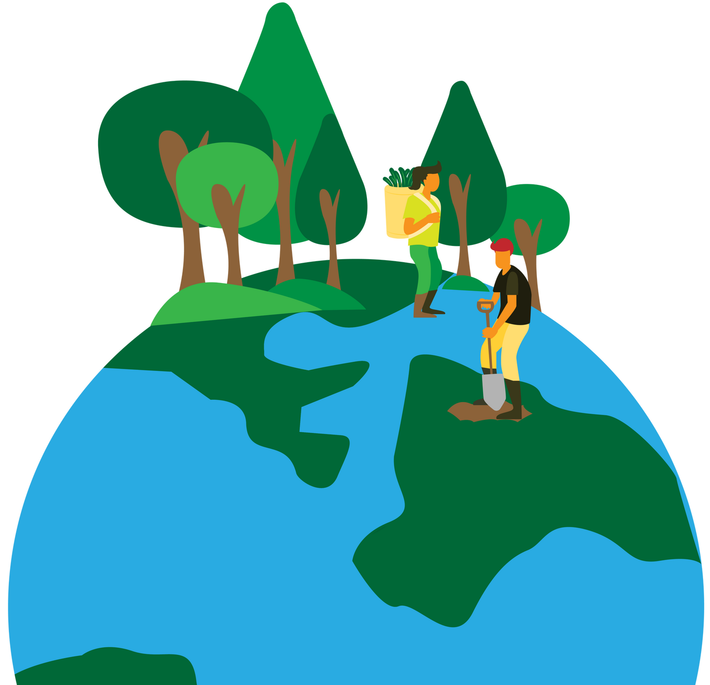 Planetary Boundaries